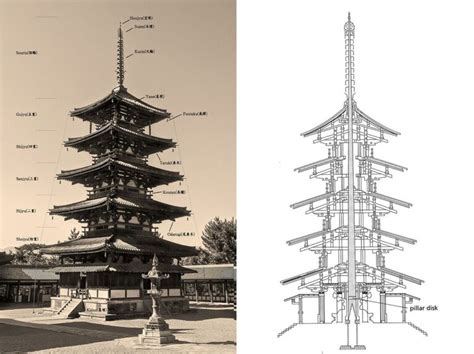 La Pagoda di Tianyi: Un gioiello architettonico scintillante e testimone del passato!